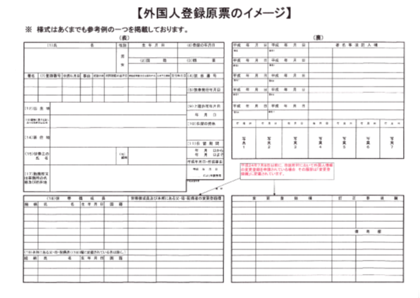 行政書士 まさ と考える 特定永住者の帰化申請 外国人登録原票の開示請求 戸田市の行政書士 まさ のブログ